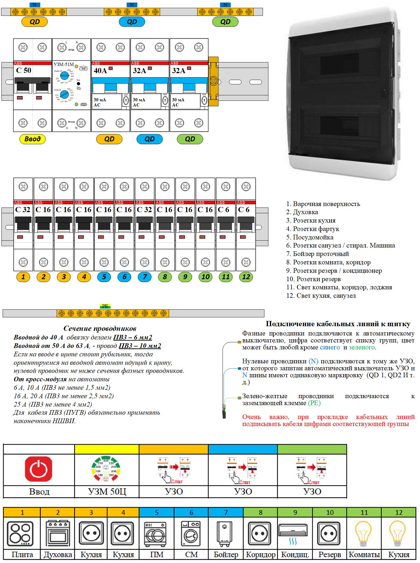 Схема электрощита Tekfor/Mistral24